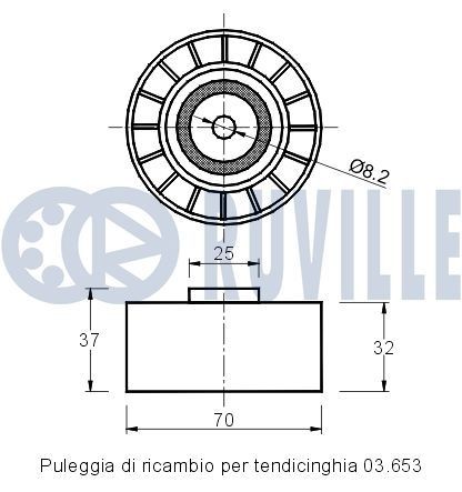 RUVILLE 5584453 Rollensatz, Zahnriemen
