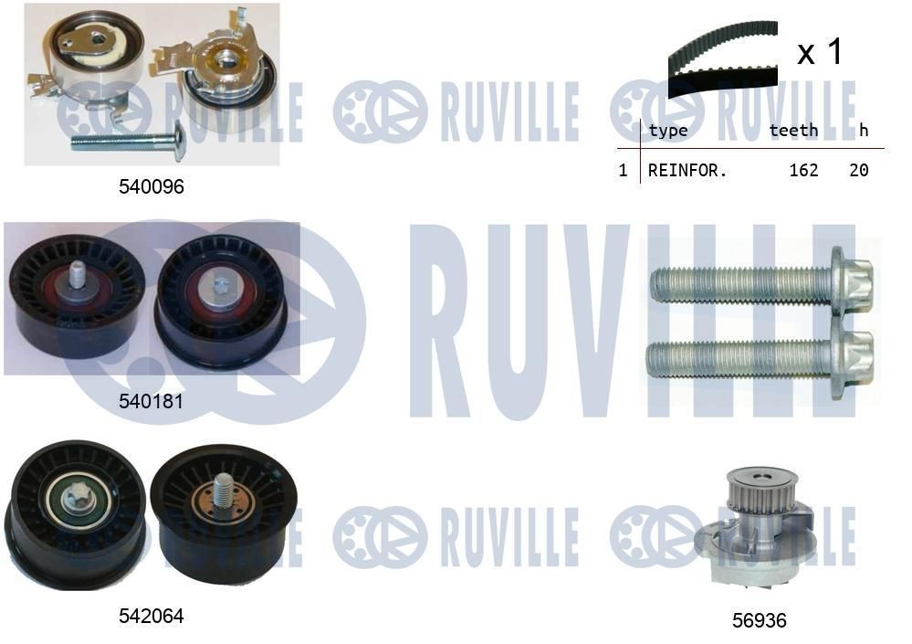 RUVILLE 5636450 Rollensatz, Zahnriemen
