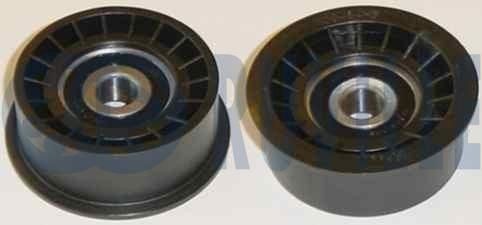 RUVILLE 55845 Spannrolle, Keilrippenriemen